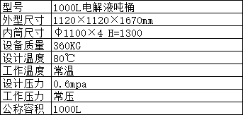 吨桶基本参数表.png